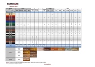 Цветовая карта покрытий ТМ Grand Line